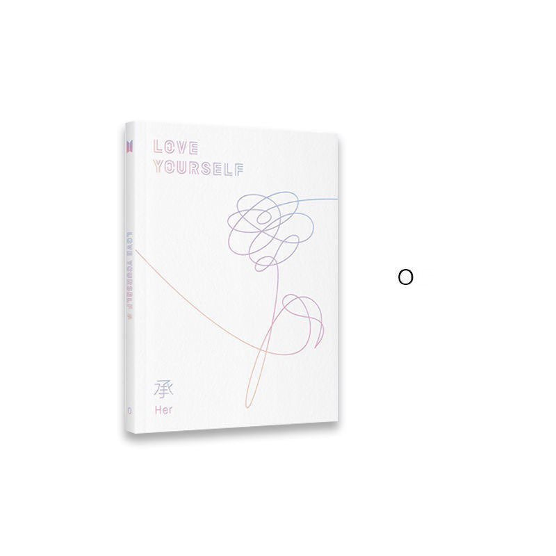 BTS LOVE YOURSELF album - ANSWER ver.